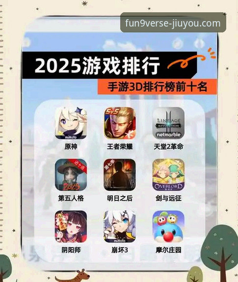 九游体育平台手游榜单最新动态：前瞻视角下的热门游戏推荐与趋势解读